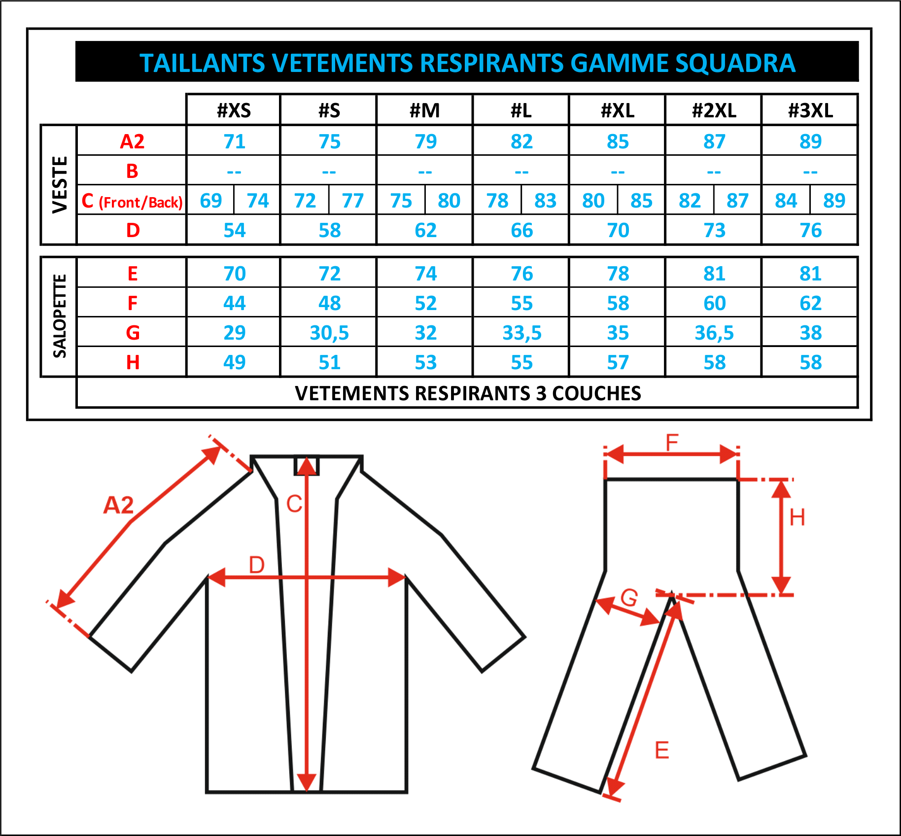 GARBOLINO NEPROMOKAVÁ BUNDA SQUADRA - 2XL